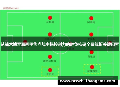 从战术博弈看西甲焦点战中场控制力的胜负密码全景解析关键因素