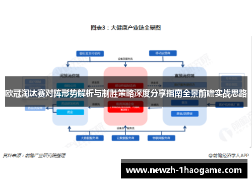 欧冠淘汰赛对阵形势解析与制胜策略深度分享指南全景前瞻实战思路 欧冠淘汰赛对阵形势解析与制胜策略深度分享指南全景前瞻实战思路