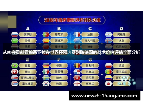 从防守贡献看穆西亚拉在世界杯预选赛对阵德国的战术价值评估全面分析 从防守贡献看穆西亚拉在世界杯预选赛对阵德国的战术价值评估全面分析