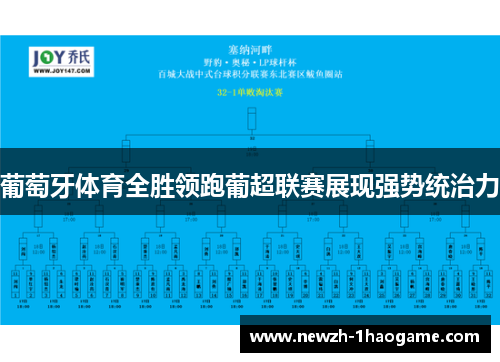 葡萄牙体育全胜领跑葡超联赛展现强势统治力