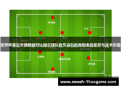 世界杯赛后关键数据对比揭示球队胜负背后的真相表现差异与战术价值 世界杯赛后关键数据对比揭示球队胜负背后的真相表现差异与战术价值