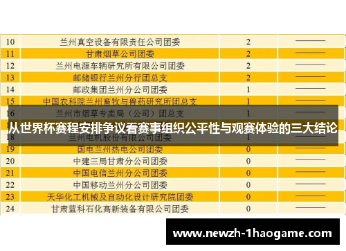 从世界杯赛程安排争议看赛事组织公平性与观赛体验的三大结论