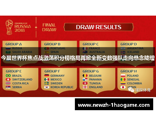 今晨世界杯焦点战激荡积分榜格局再掀全新变数强队走向悬念陡增