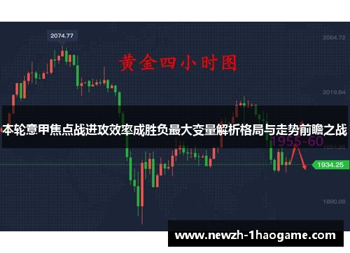 本轮意甲焦点战进攻效率成胜负最大变量解析格局与走势前瞻之战 本轮意甲焦点战进攻效率成胜负最大变量解析格局与走势前瞻之战