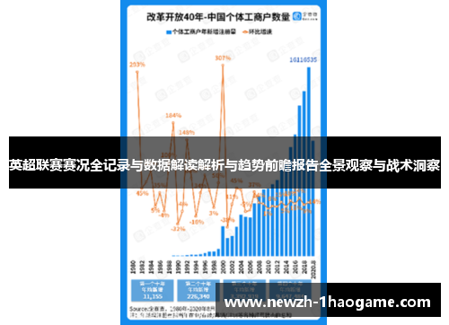 英超联赛赛况全记录与数据解读解析与趋势前瞻报告全景观察与战术洞察