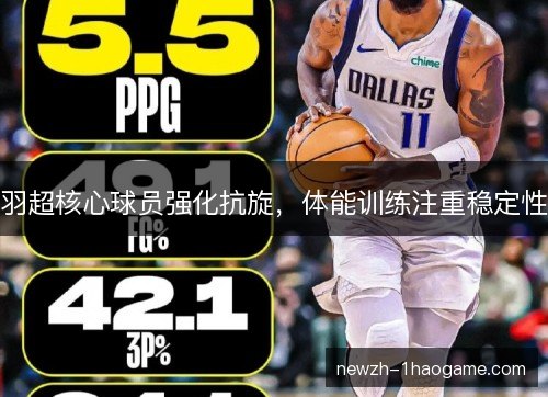 羽超核心球员强化抗旋，体能训练注重稳定性